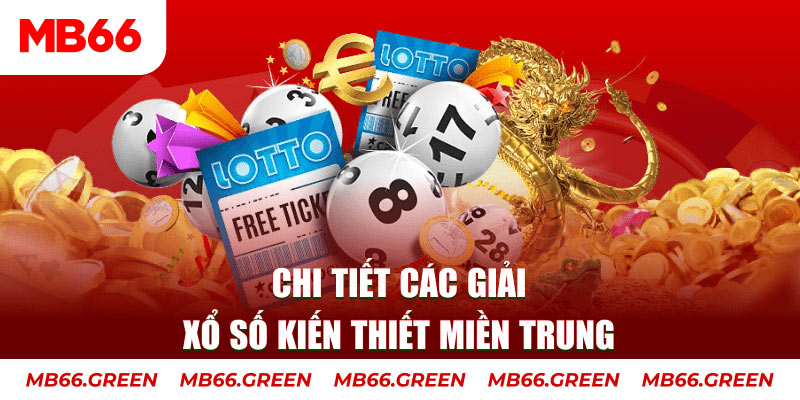 kubet888 xo so mb