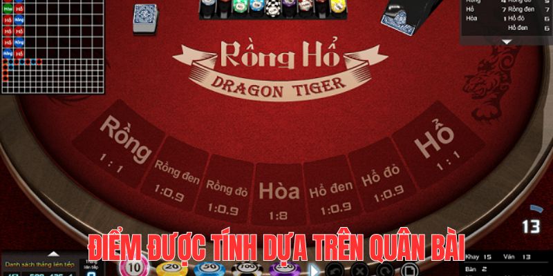 kubet888 đăng nhập lô đề dễ thắng