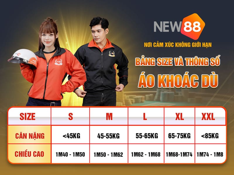 kubet888 xổ số miền nam thứ năm hàng tuần
