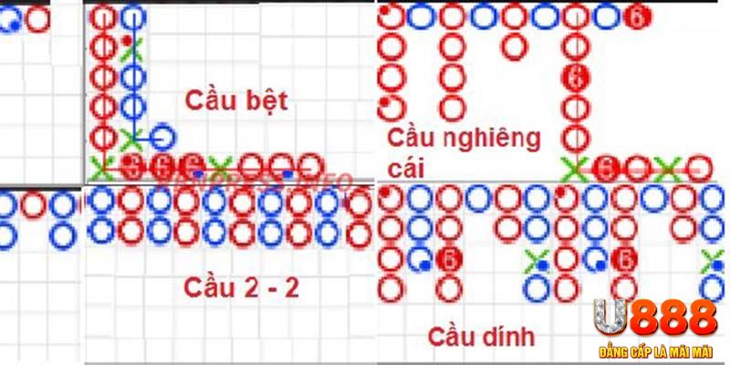 kubet888 đăng nhập roulette khuyến mãi