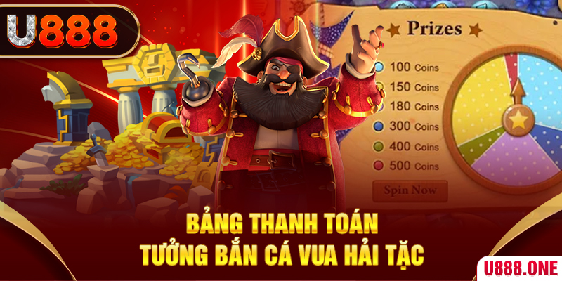 kubet888 cá cược bóng đá như thế nào