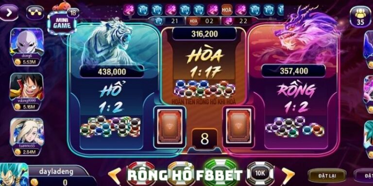 kubet888 mơ thấy nổ hũ đánh con gì